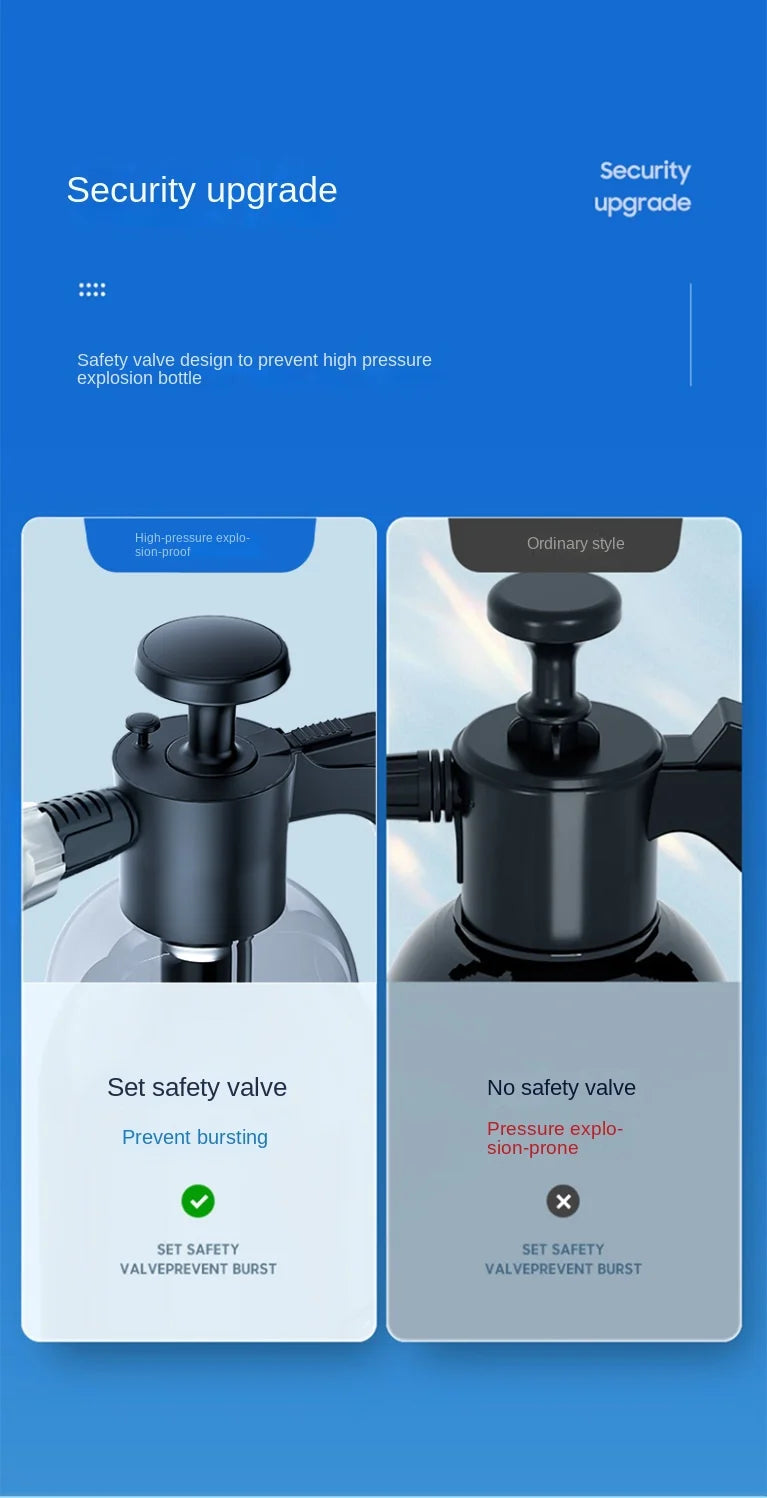 🧴 FoamJet HandPro 2L – Foam Sprayer