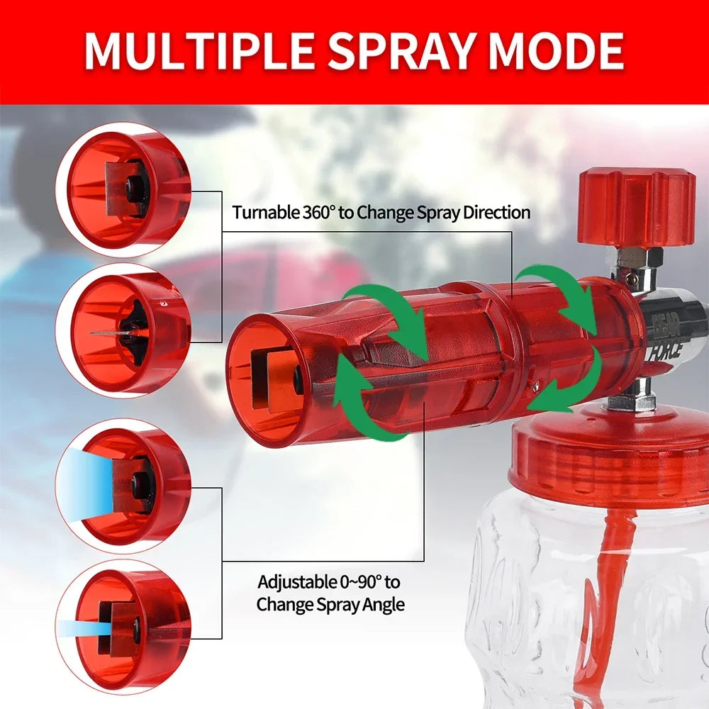 💦 JetConnect Pro Kit – Pressure Washer Water Gun