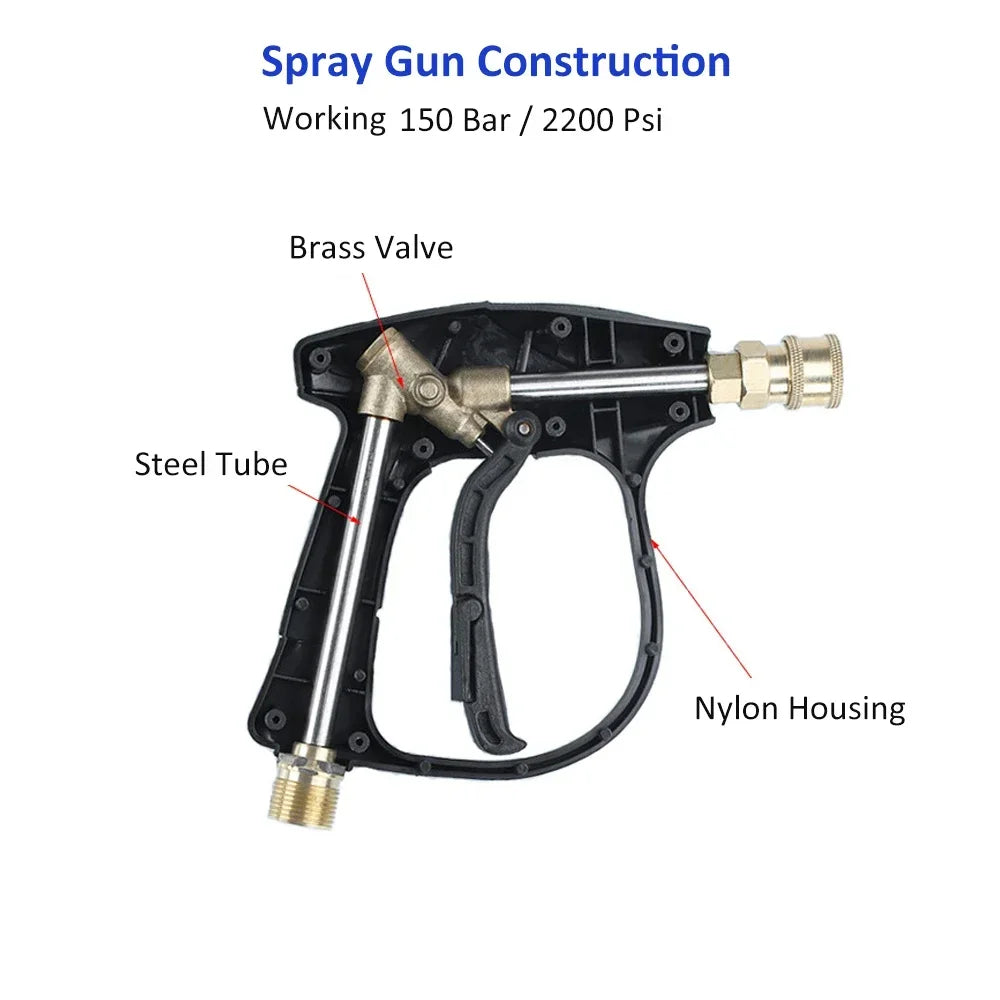 💦 JetConnect Pro Kit – Pressure Washer Water Gun