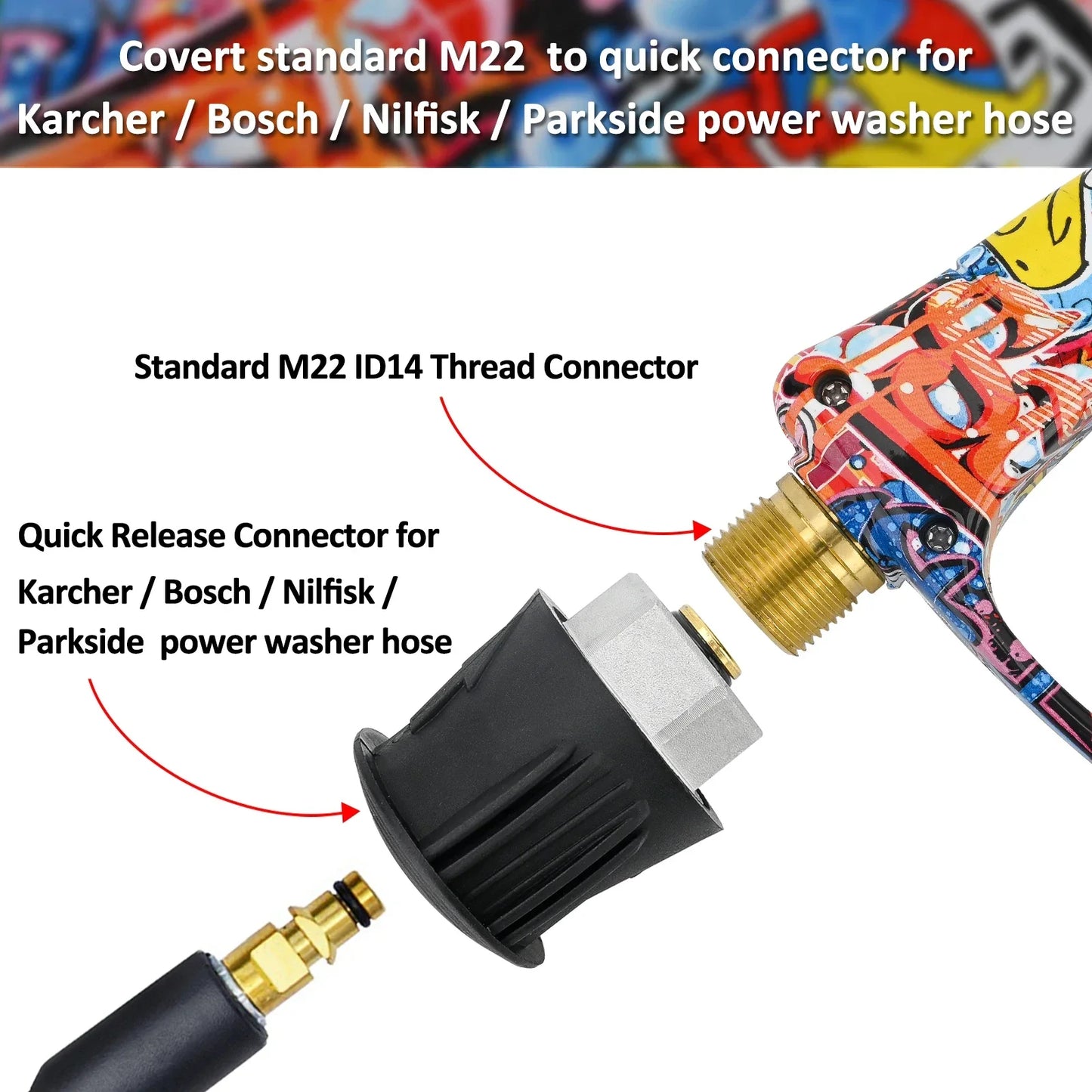 💦 JetConnect Pro Kit – Pressure Washer Water Gun